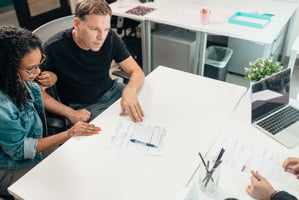 l'article foto